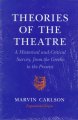 Go to record Theories of the theatre : a historical and critical survey...